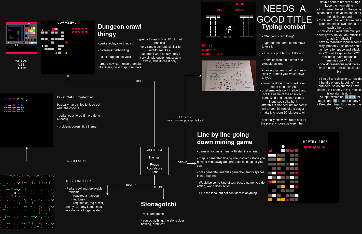 screenshot of the prev drawio mindmap